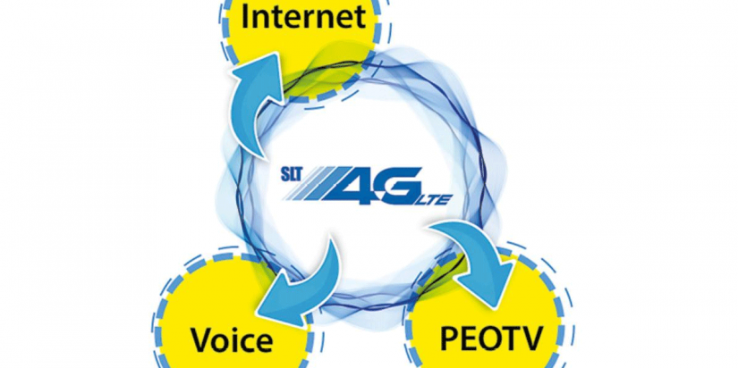 ශ්‍රී ලංකාවේ පළමු වරට “SLT 4G Triple Play“ සේවාව මගින් ඔබේ නිවසේ ...